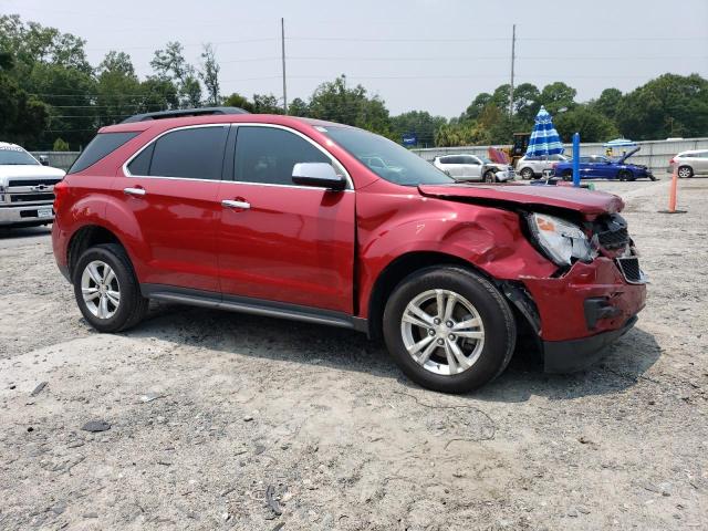  CHEVROLET EQUINOX 2015 Червоний