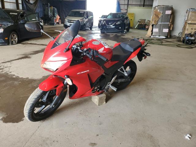 2015 HONDA CBR300 R MLHNC5100F5102528