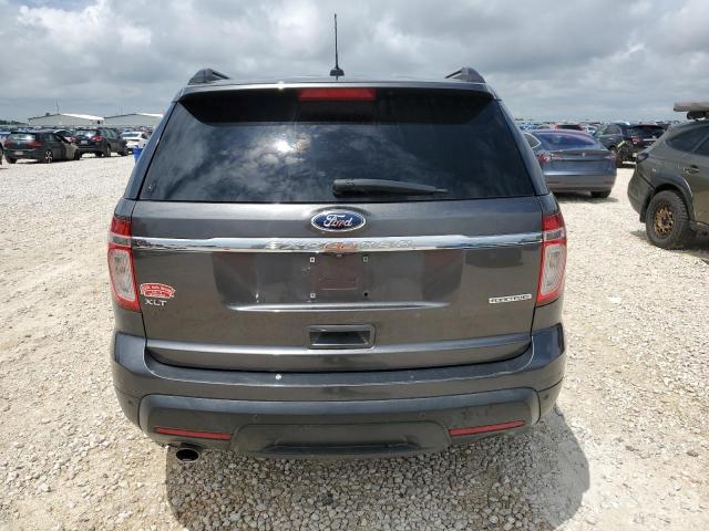 2015 FORD EXPLORER X - 1FM5K7D84FGA64028