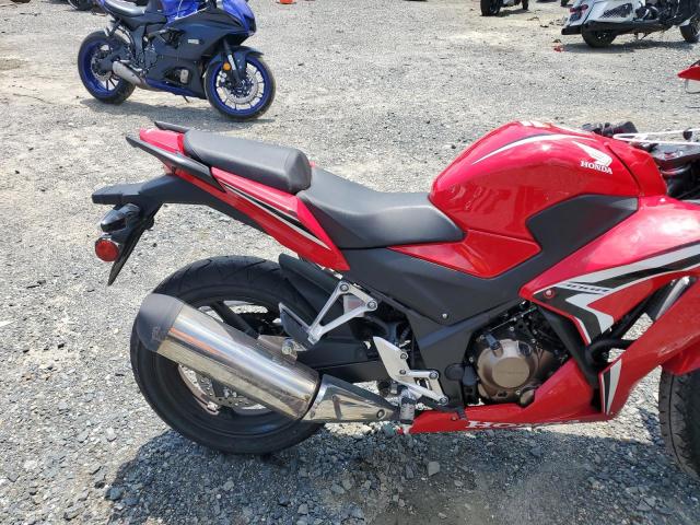 2021 HONDA CBR300 R MLHNC5102M5700035