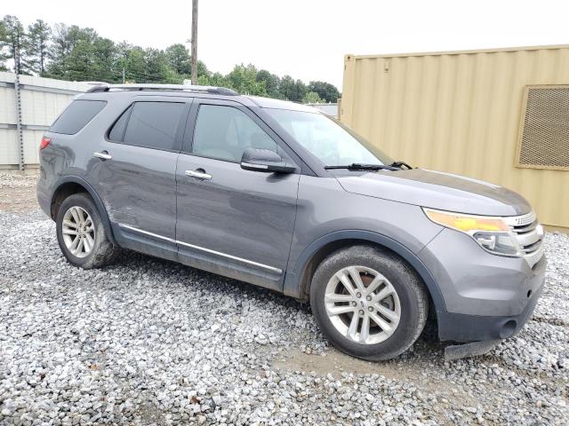 2013 FORD EXPLORER X - 1FM5K7D82DGA29095
