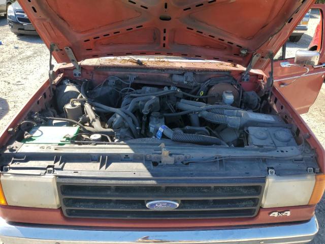 1987 Ford Bronco U100 VIN: 1FMDU15YXHLA24631 Lot: 62153294