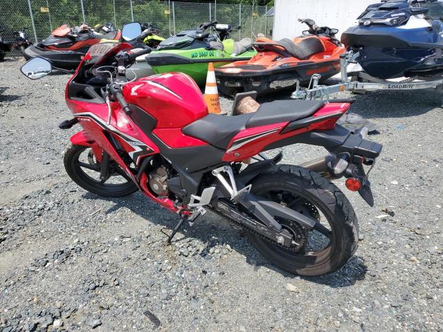 2021 HONDA CBR300 R MLHNC5102M5700035