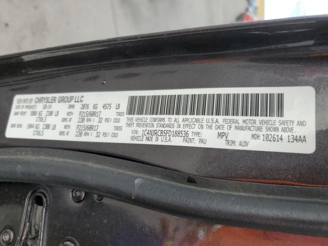 2015 JEEP PATRIOT LI 1C4NJRCB5FD188536