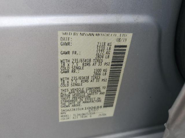 2020 Nissan Murano Sv VIN: 5N1AZ2BJ5LN100688 Lot: 62312504