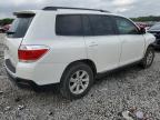 TOYOTA HIGHLANDER photo