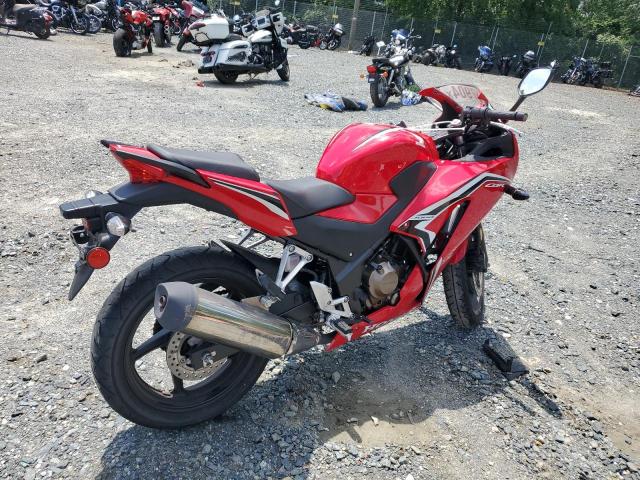 2021 HONDA CBR300 R MLHNC5102M5700035