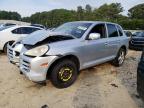 Top Destinations for Shipping Cars from the USA