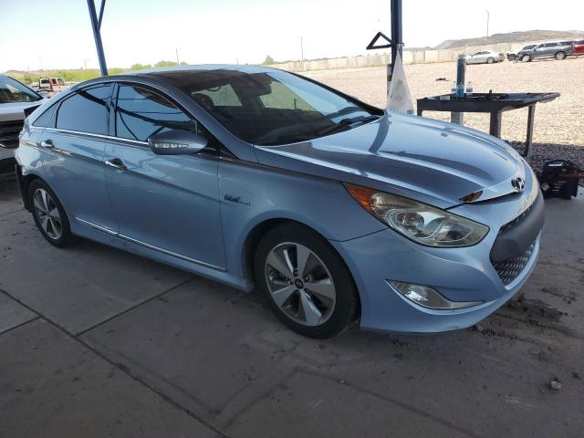 2012 Hyundai Sonata Hybrid VIN: KMHEC4A46CA054905 Lot: 62153724