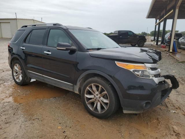 2015 FORD EXPLORER X - 1FM5K7D82FGC57262