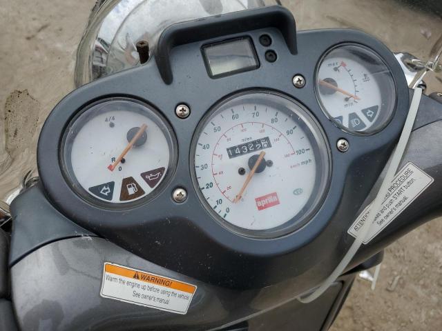 2006 APRILIA SCARABEO 2 - ZD4TDC0076S000257