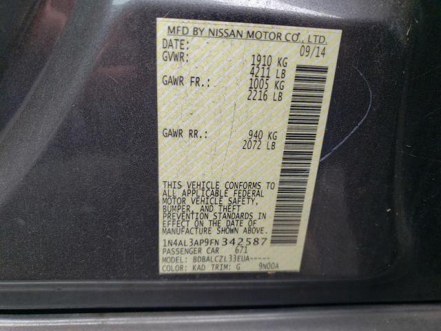 2015 NISSAN ALTIMA 2.5 - 1N4AL3AP9FN342587