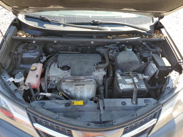2015 TOYOTA RAV4 XLE - 2T3WFREV1FW158871
