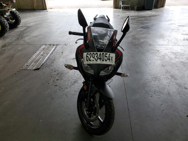 2021 HONDA CBR300 R MLHNC5107M5700693