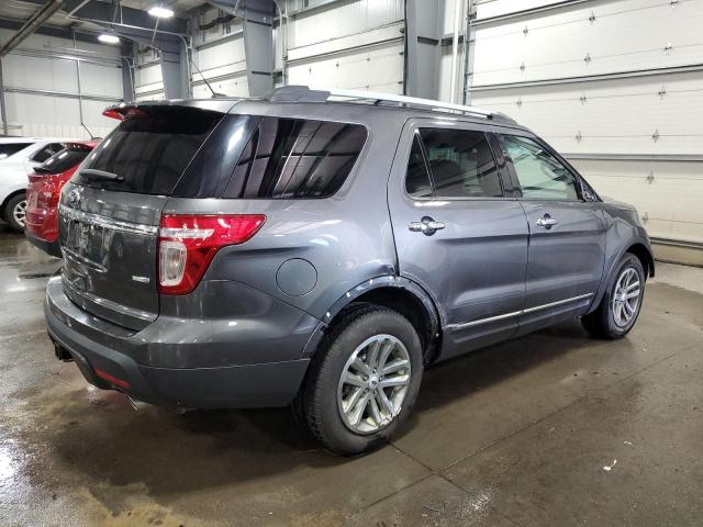 2015 FORD EXPLORER X - 1FM5K8D86FGC52863