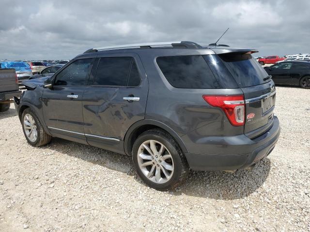 2015 FORD EXPLORER X - 1FM5K7D84FGA64028