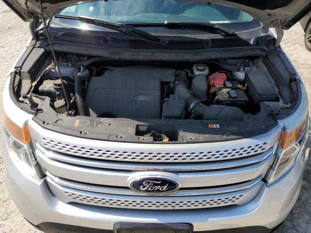 2015 FORD EXPLORER X - 1FM5K8D84FGA93812