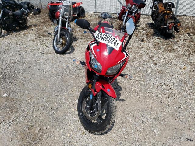 2021 HONDA CBR300 R MLHNC5106M5700734