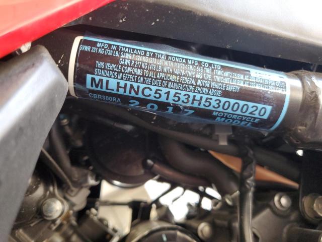 2017 HONDA CBR300 RA MLHNC5153H5300020