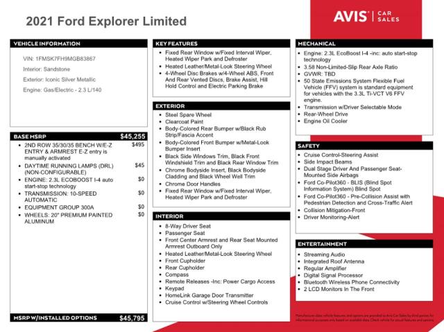 2021 Ford Explorer Limited VIN: 1FMSK7FH9MGB83867 Lot: 61690304