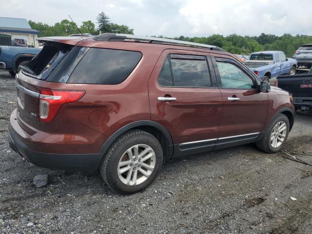 2015 FORD EXPLORER X - 1FM5K8D89FGA11430