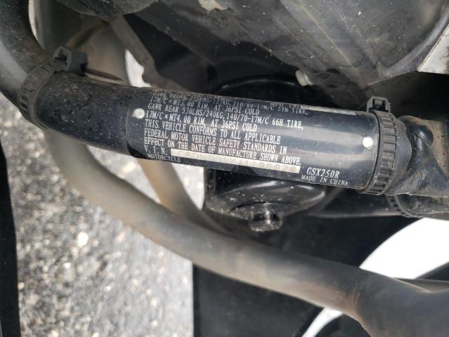 2018 SUZUKI GSX250R LC6DN11AXJ1100923