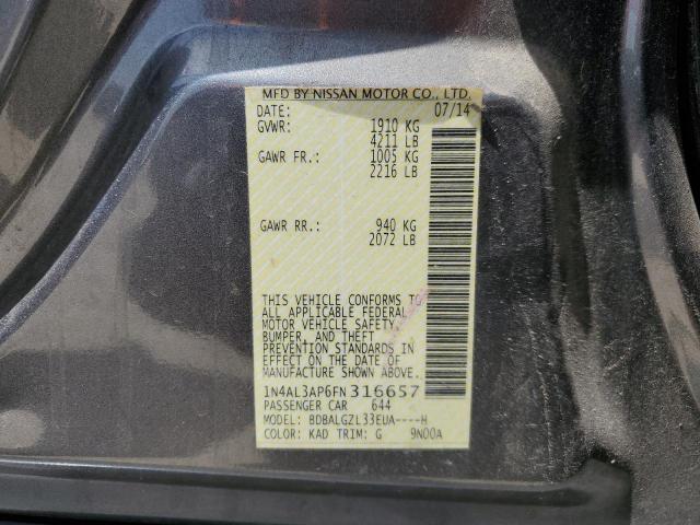 2015 NISSAN ALTIMA 2.5 - 1N4AL3AP6FN316657