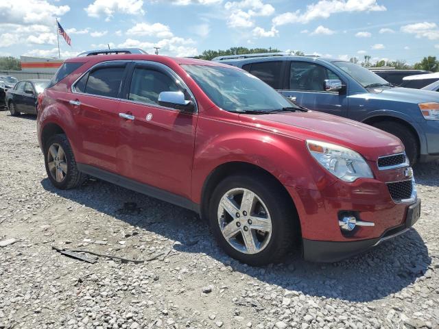 2015 CHEVROLET EQUINOX LT - 2GNALDEK3F6285314