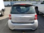 SMART FORTWO снимка