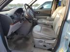 BUICK TERRAZA CX photo