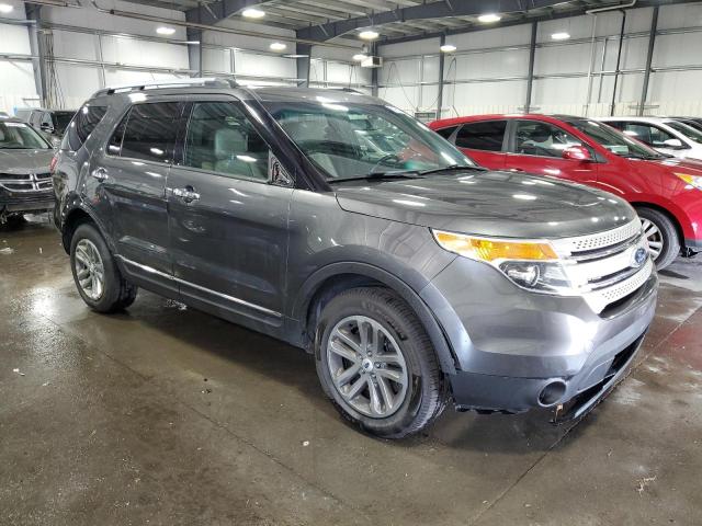2015 FORD EXPLORER X - 1FM5K8D86FGC52863
