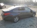 HYUNDAI SONATA GLS photo