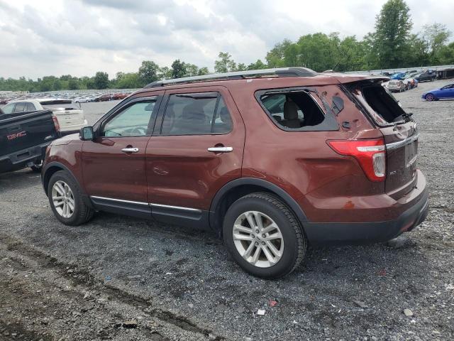 2015 FORD EXPLORER X - 1FM5K8D89FGA11430