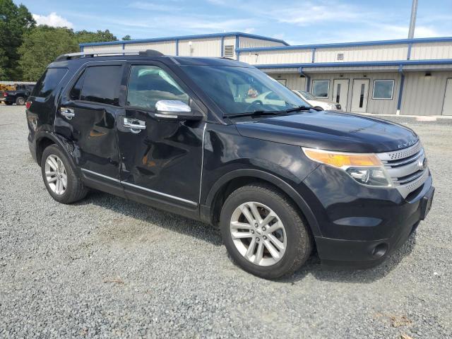 2015 FORD EXPLORER X - 1FM5K7D85FGC50340