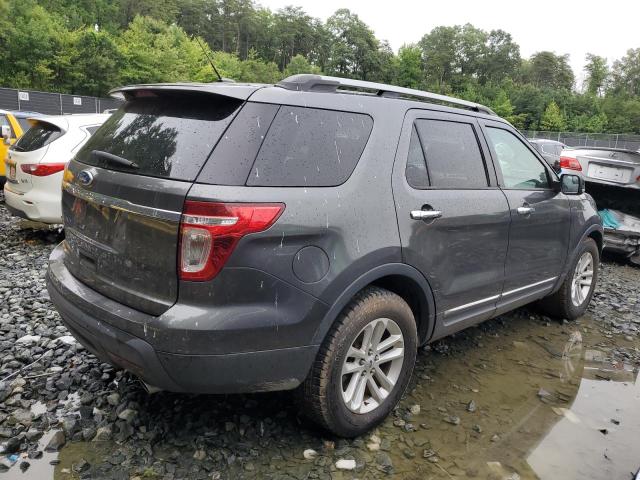 2015 FORD EXPLORER X - 1FM5K7D86FGB56578