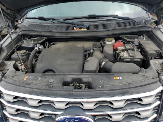 2017 FORD EXPLORER X - 1FM5K8D81HGD20568