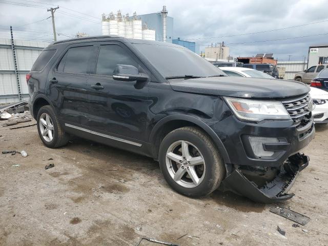 2017 FORD EXPLORER X - 1FM5K8DH9HGC11002