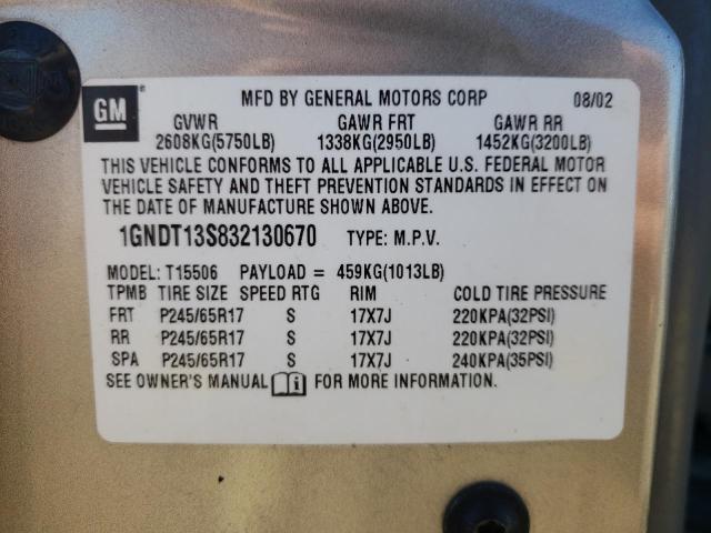 2003 Chevrolet Trailblazer VIN: 1GNDT13S832130670 Lot: 59912564