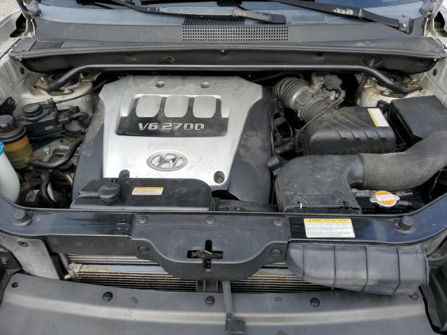 2005 Hyundai Tucson Gls VIN: KM8JN72D35U073552 Lot: 62866394