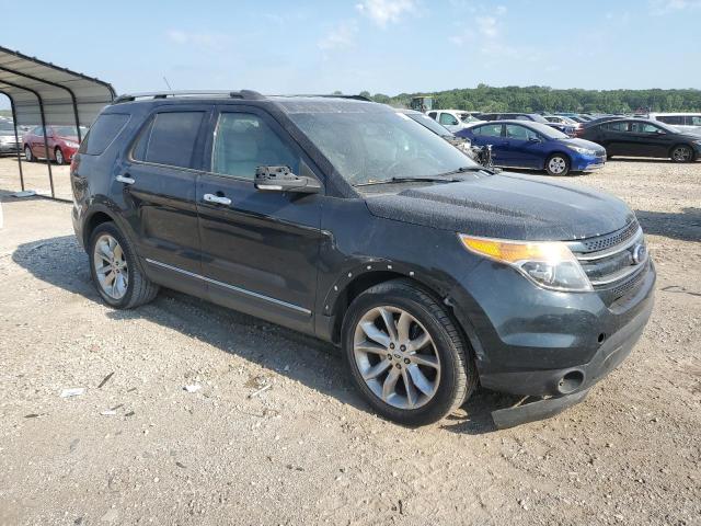 VIN 1FM5K7F82FGB07407 2015 Ford Explorer, Limited no.4