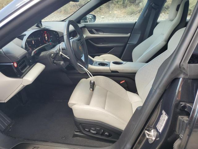 2021 PORSCHE TAYCAN 4S - WP0AB2Y17MSA42315