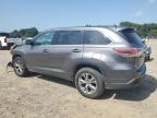 TOYOTA HIGHLANDER photo