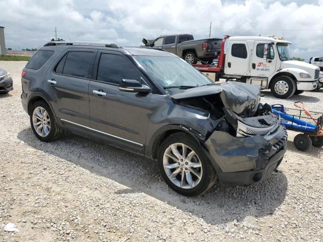 2015 FORD EXPLORER X - 1FM5K7D84FGA64028