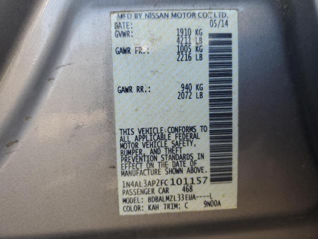 2015 NISSAN ALTIMA 2.5 - 1N4AL3AP2FC101157