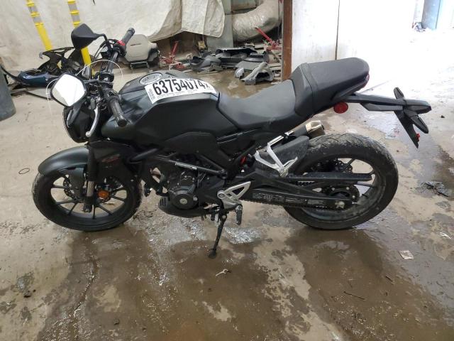 2023 HONDA CBF300 NA MLHNC5557P5300479