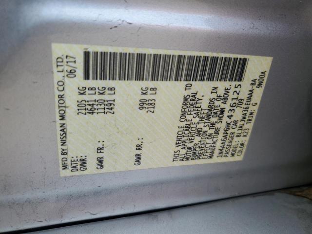 2017 NISSAN MAXIMA 3.5 - 1N4AA6AP6HC436125