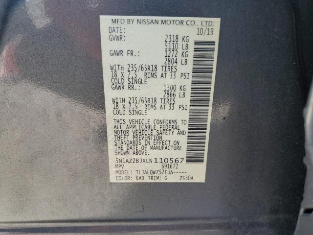 2020 Nissan Murano Sv VIN: 5N1AZ2BJXLN110567 Lot: 62019324