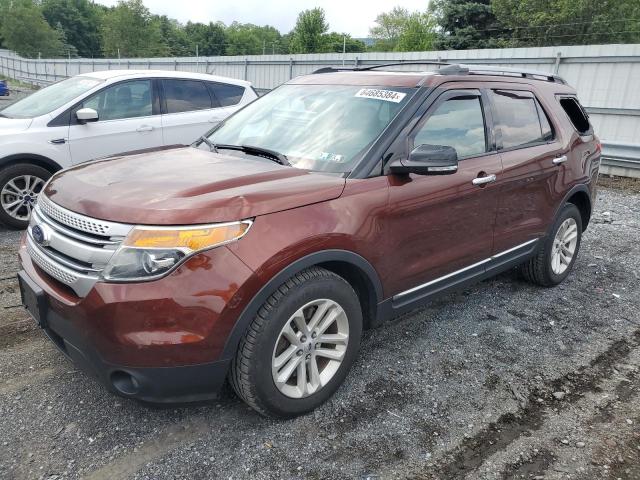 2015 FORD EXPLORER X - 1FM5K8D89FGA11430