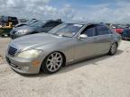 Top Destinations for Shipping Cars from the USA