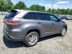 TOYOTA HIGHLANDER photo